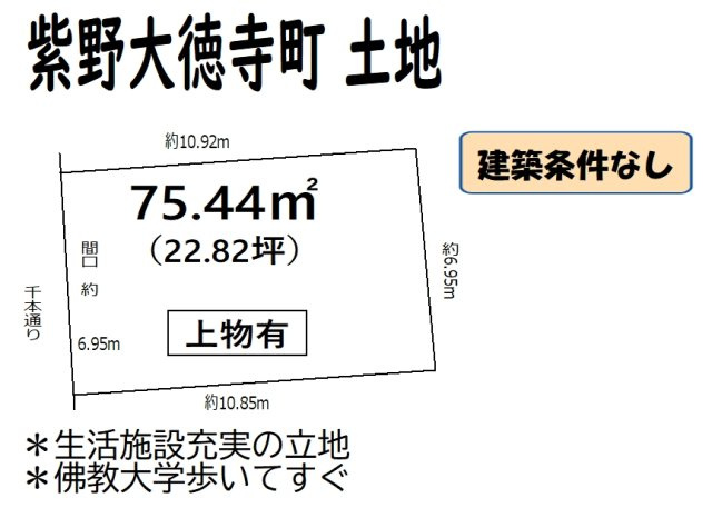 紫野大徳寺町 土地の土地図