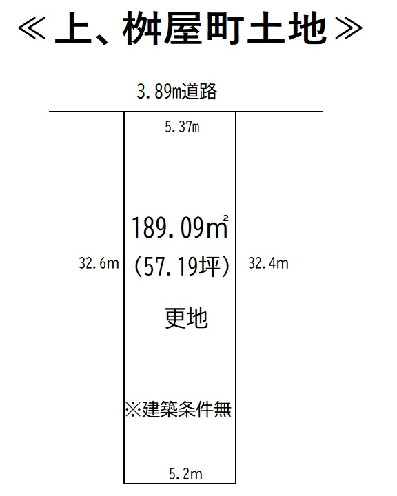 上京区桝屋町 土地の土地図