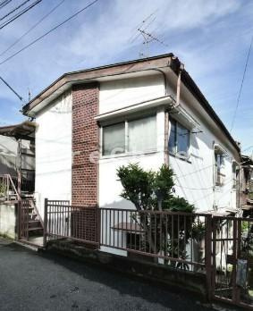 【周辺】 | コーポ中目黒