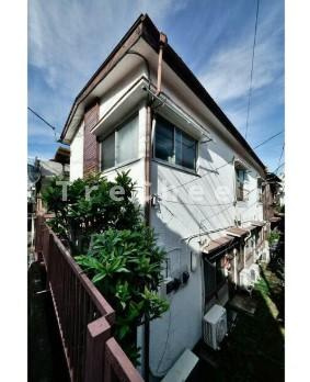 【展望】 | コーポ中目黒