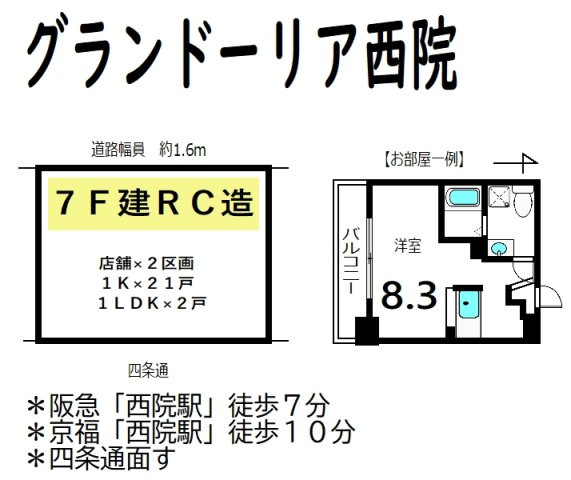 グランドーリア西院の間取り