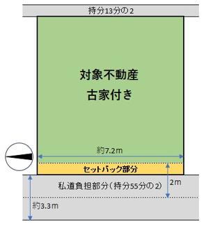 【土地図】 | ◆新町　売り土地（古家付き◆建築条件なし♪◆お好きなハウスメーカーでOK♪ | 建築条件なし♪間口約７.２ｍ　♪
