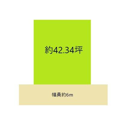 和歌山市有本　土地の土地図