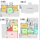 北本市古市場　事務所付中古住宅の画像