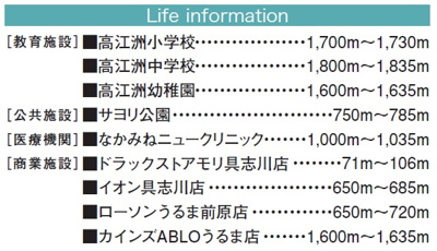 【周辺】 | うるま市前原（全4棟）2・3号棟 | 周辺♪