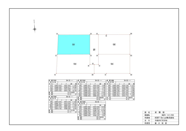 【土地図】 | 測量図面です。