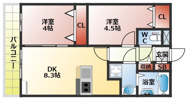 Ａｃｔ池田本町の間取り