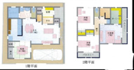 八尾市東町1丁目　新築戸建ての画像