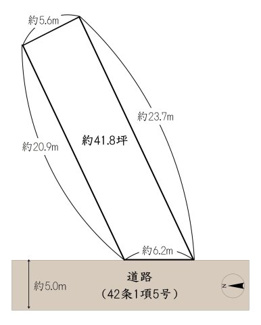 【土地図】 | 神野町3丁　土地 | 土地面積138.46㎡、間口約6.2ｍ、前面道路幅員約5ｍ
