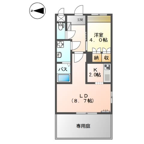フォレストヴィラの間取り