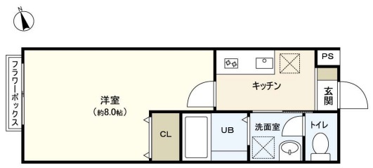 Ｉｖｙ富沢