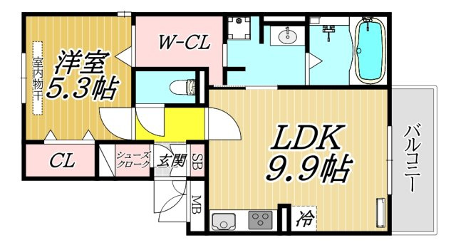 セレンディピティ
