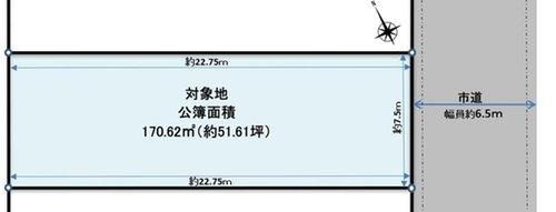 ■□■新十神売土地■□■の区画図|間口約7.5ｍと奥行22.75ｍになります。