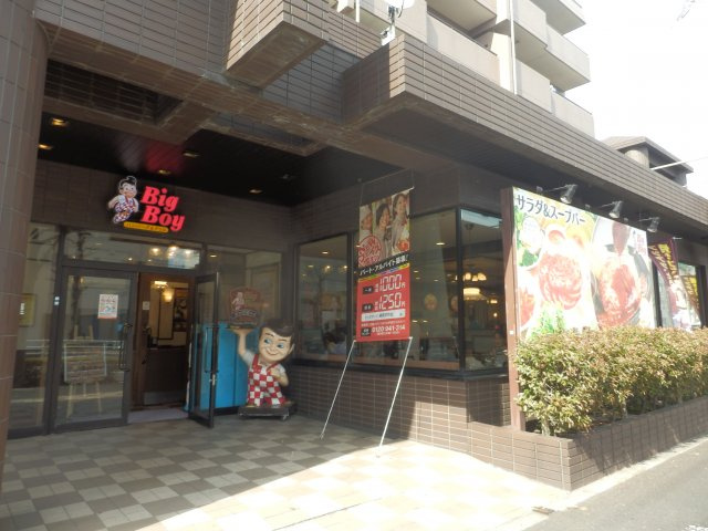 マーチ田端の周辺