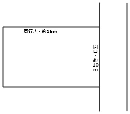 【間取り】 | 西浦2丁目駐車場K