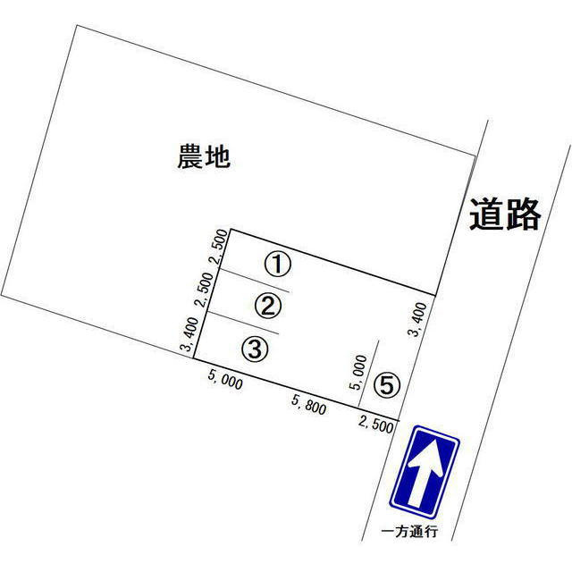 岐阜市加納竜興町１丁目の駐車場の間取り