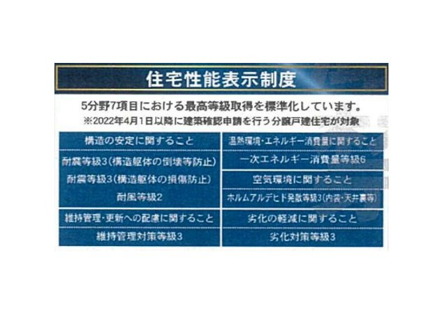 【省エネ性能ラベル】の画像