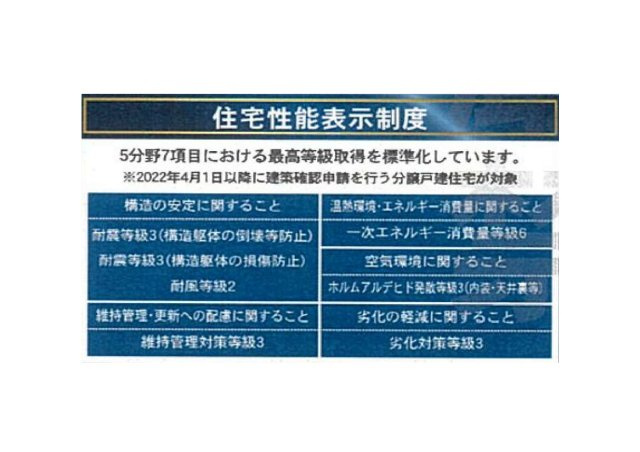 【省エネ性能ラベル】