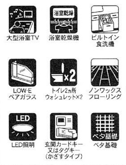 【その他】 | 厚木市棚沢  1号棟 2期 | 設備・仕様