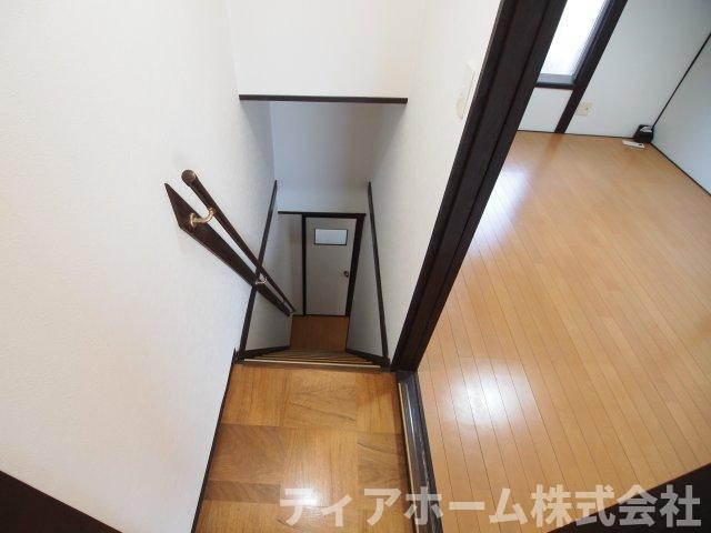 中曽司町テラスハウスのその他