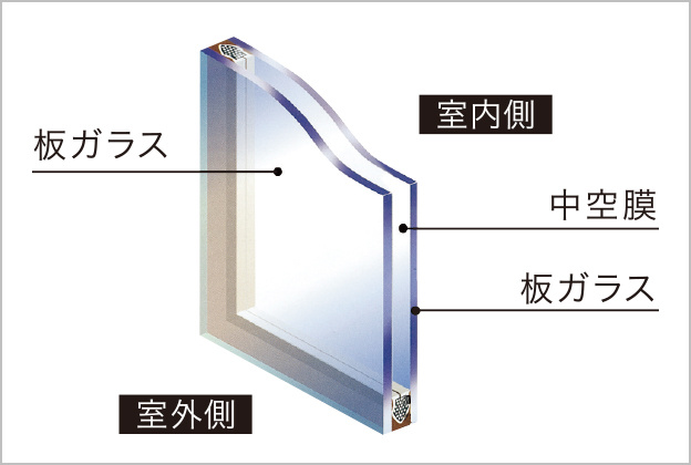【その他】 | エンクレスト博多BRIGHT