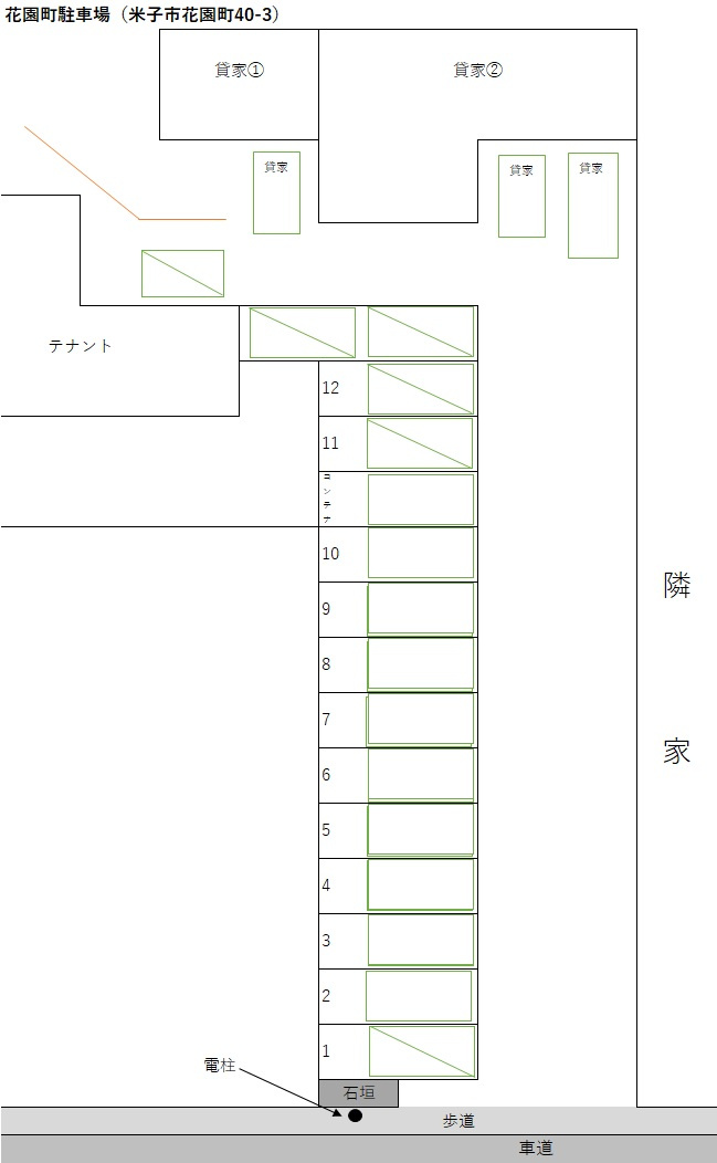 花園町駐車場の区画図