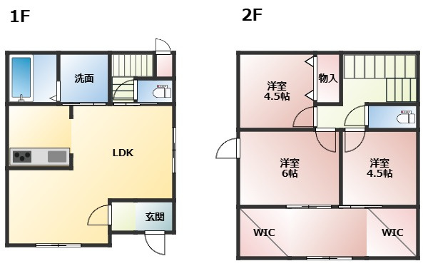 大工1丁目　新築戸建