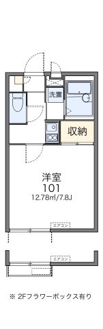 レオパレスJKクローバーの間取り|画像2