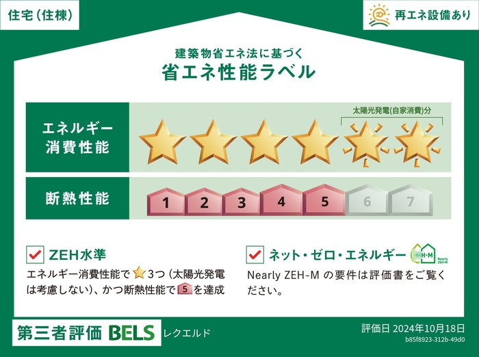 レクエルドの省エネ性能ラベル