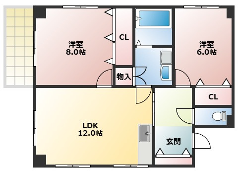田渕ビルの間取り