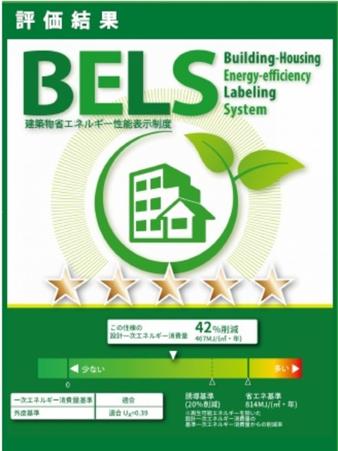 Ｌ・ＨⅤの周辺|★ZEH対応★ベルス認定★