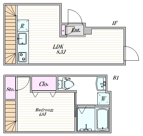 ザ・クラスアーバンス御茶ノ水