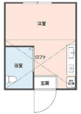 世田谷区世田谷２丁目のアパートの画像