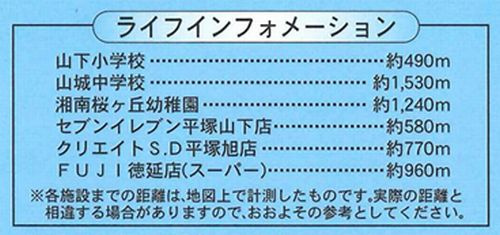 【その他】 | 平塚市山下1丁目　土地（売地）建築条件なし　全9区画 | 平塚市山下1丁目　土地（売地）建築条件なし　全9区画