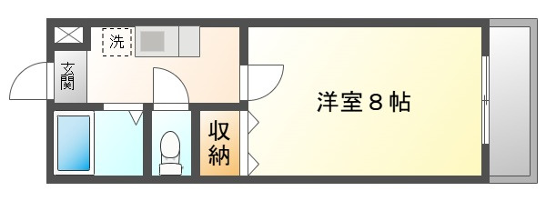 サンハイツ岡大Ⅱの間取り