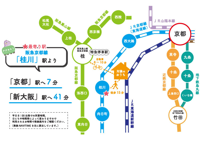 桂グリーンマンション
