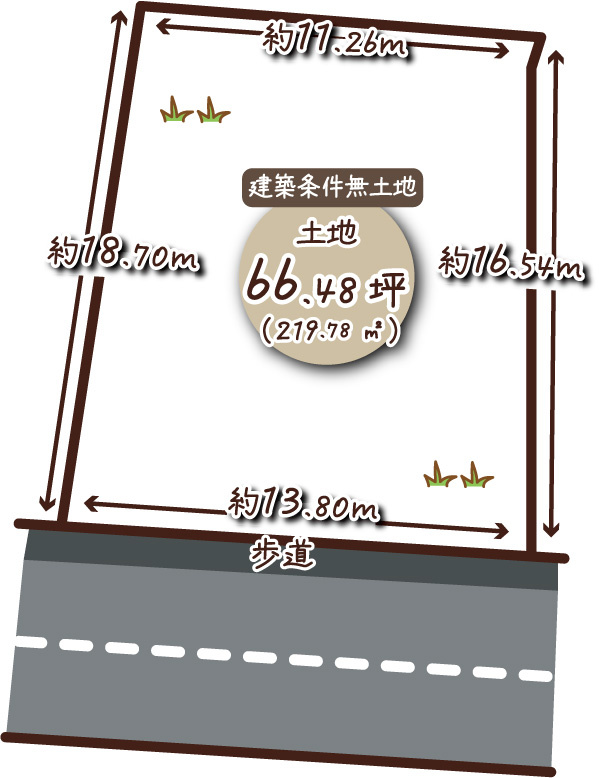 桃山町本多上野