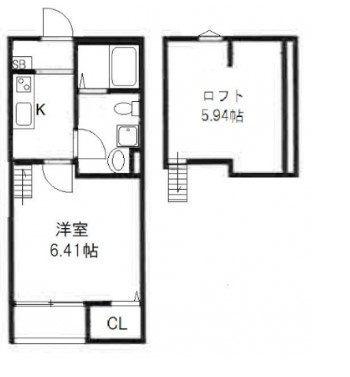 エトワール鴻池
