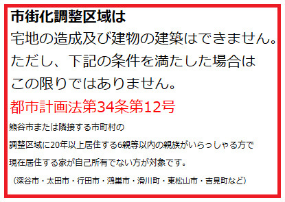 【その他】 | 熊谷市小曽根 550万 土地 | 都市計画法34条12号