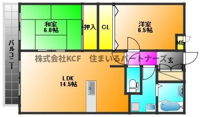 グリーンマンションの間取り