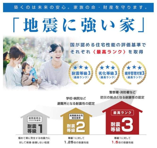 《HighRoof》和歌浦東3-2のその他