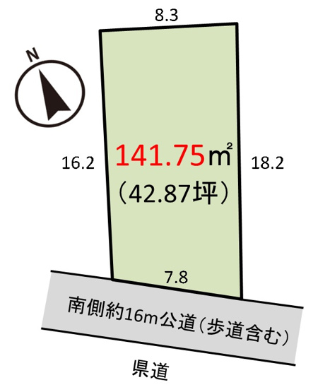 【土地図】 | 取手市新町1丁目