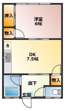 吉田ハイツの間取り