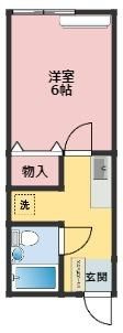 市原市八幡のアパート