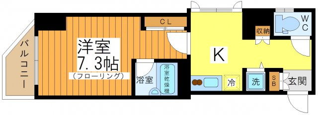 ＨＦ明大前レジデンスの間取り