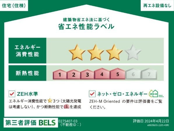 朝倉郡筑前町原地蔵のアパートのその他