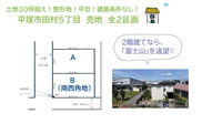 平塚市田村5丁目　全2区画　B区画の画像
