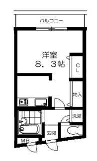 【間取り】 | 三和建設中山寺ビル