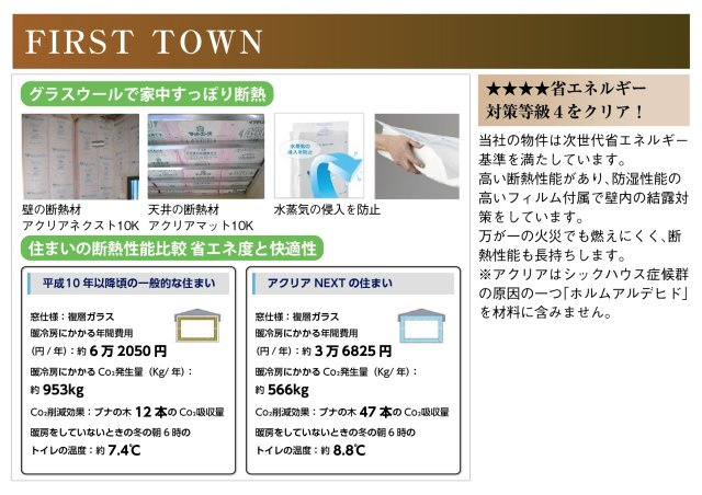 ファーストタウン　一宮市多加木３丁目第１　全３区画分譲のその他|室外側ガラスのLOW-E金属膜コーティングによって太陽の熱線を約60％カット。