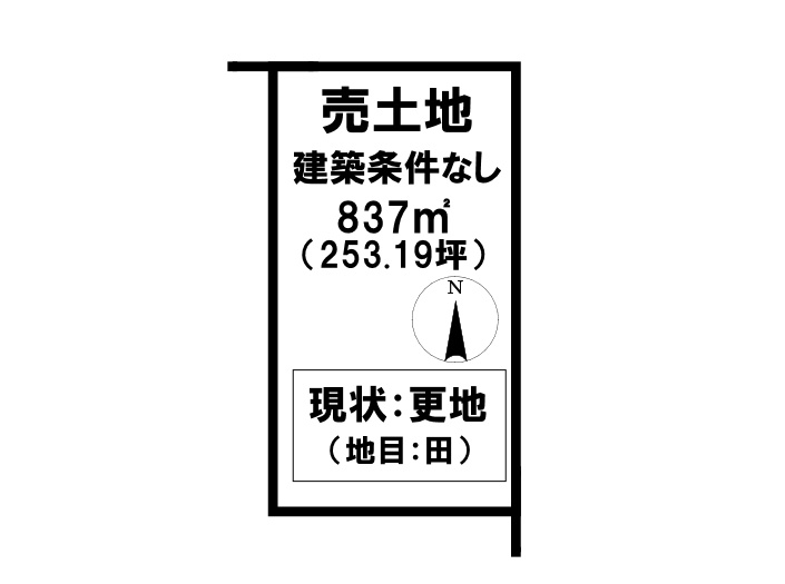 紀の川市打田土地の土地図